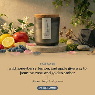 Honeyberry Blossom candle scent notes